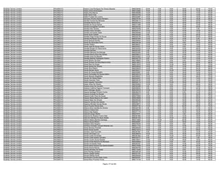 Anexo v nivel_superior