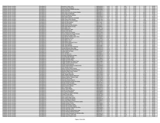 Anexo v nivel_superior