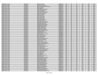 Anexo v nivel_superior