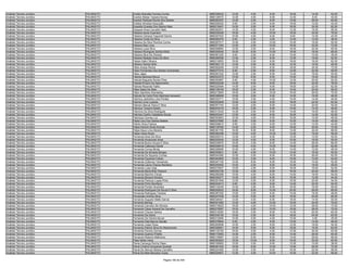 Anexo v nivel_superior