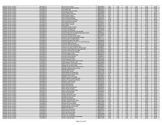 Anexo v nivel_superior