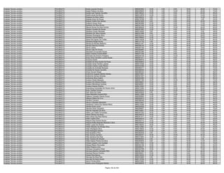 Anexo v nivel_superior