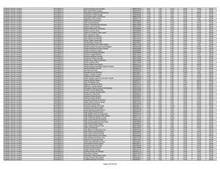 Anexo v nivel_superior