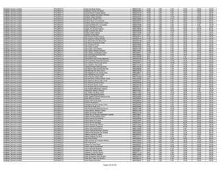 Anexo v nivel_superior