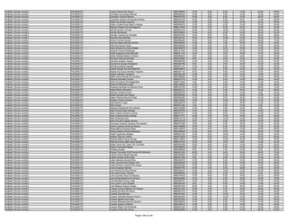 Anexo v nivel_superior