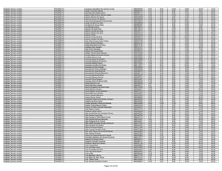 Anexo v nivel_superior