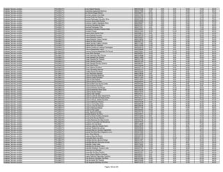 Anexo v nivel_superior