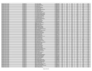 Anexo v nivel_superior