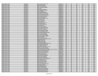 Anexo v nivel_superior