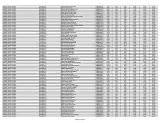 Anexo v nivel_superior