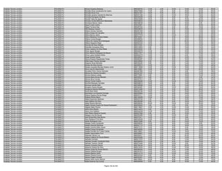 Anexo v nivel_superior