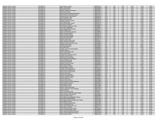 Anexo v nivel_superior