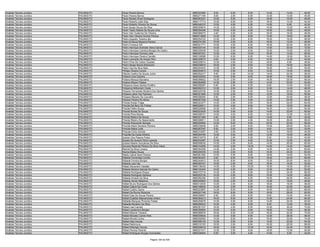 Anexo v nivel_superior