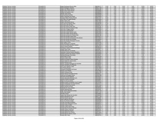 Anexo v nivel_superior