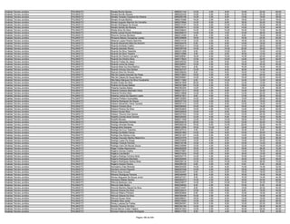 Anexo v nivel_superior