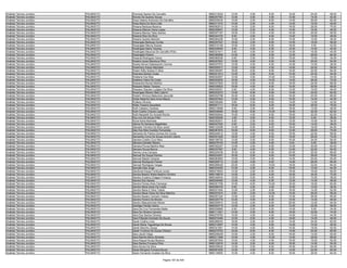 Anexo v nivel_superior