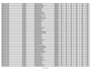 Anexo v nivel_superior