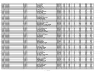 Anexo v nivel_superior