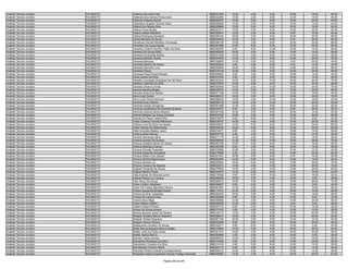 Anexo v nivel_superior