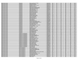 Anexo v nivel_superior