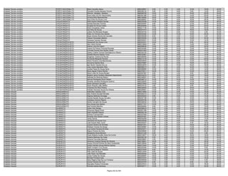 Anexo v nivel_superior