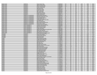 Anexo v nivel_superior