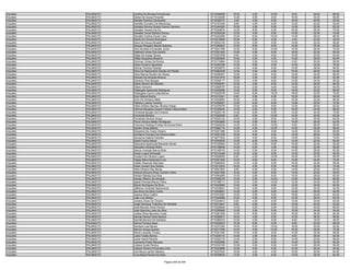 Anexo v nivel_superior