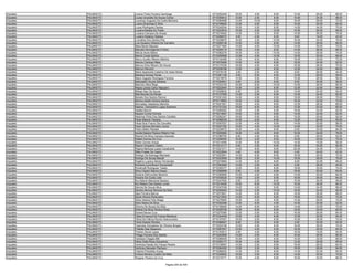 Anexo v nivel_superior