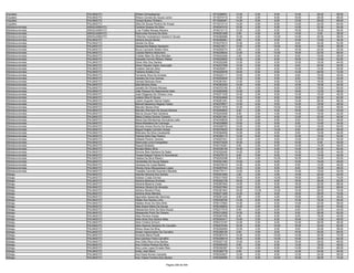 Anexo v nivel_superior