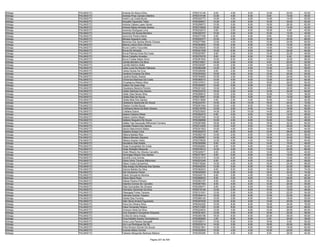 Anexo v nivel_superior