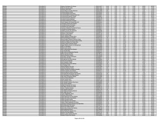 Anexo v nivel_superior