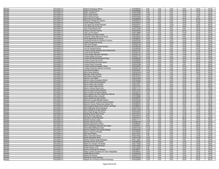 Anexo v nivel_superior