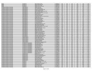 Anexo v nivel_superior