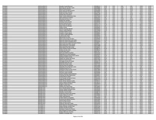 Anexo v nivel_superior