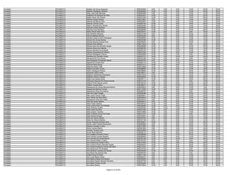 Anexo v nivel_superior