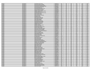 Anexo v nivel_superior