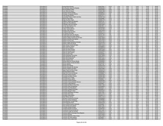 Anexo v nivel_superior