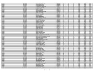 Anexo v nivel_superior