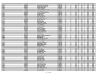 Anexo v nivel_superior