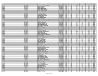 Anexo v nivel_superior