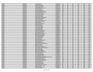 Anexo v nivel_superior