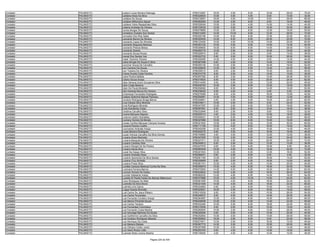 Anexo v nivel_superior