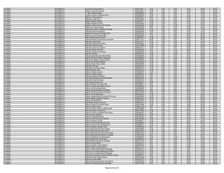 Anexo v nivel_superior