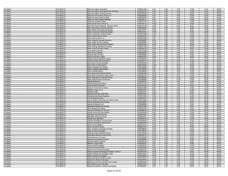 Anexo v nivel_superior