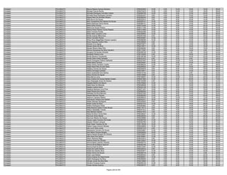 Anexo v nivel_superior