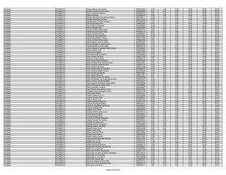 Anexo v nivel_superior