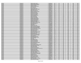 Anexo v nivel_superior