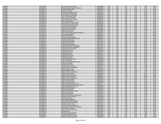 Anexo v nivel_superior