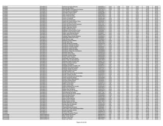 Anexo v nivel_superior