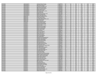 Anexo v nivel_superior